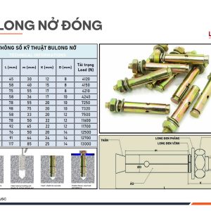 Bulong nở đóng
