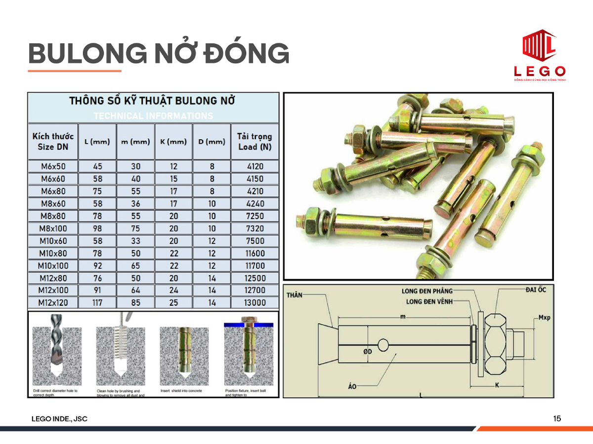 Bulong nở đóng