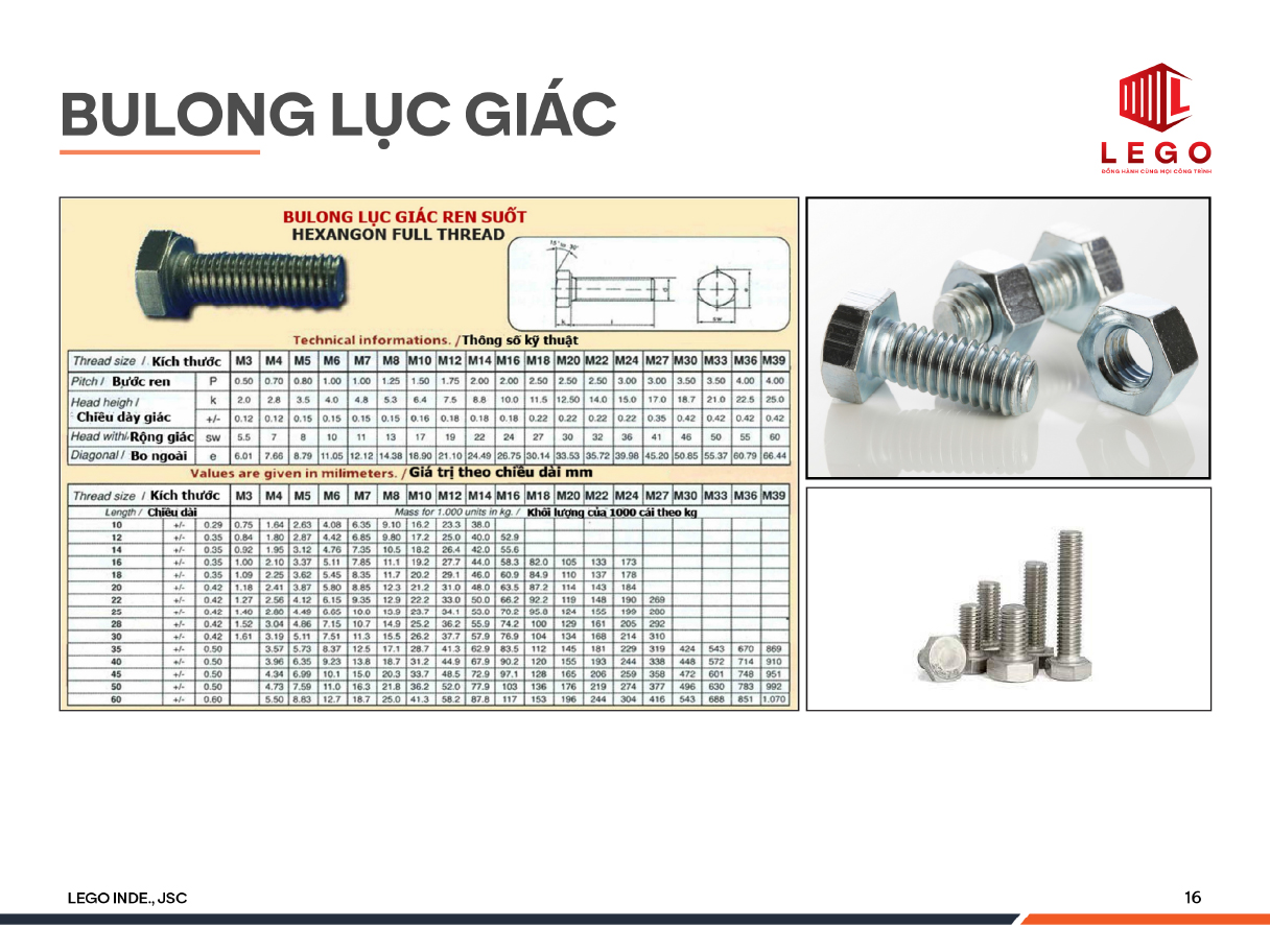 Bulong lục giác